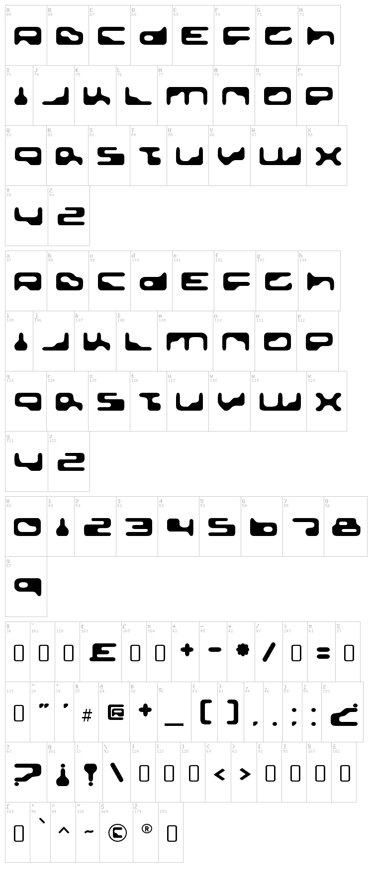 Golden Girdle font map